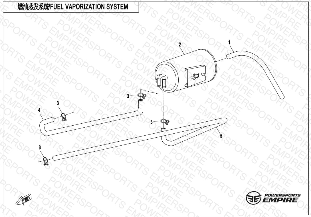 Assembly schematic