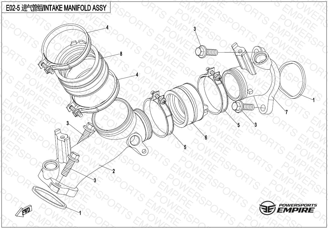 Assembly schematic