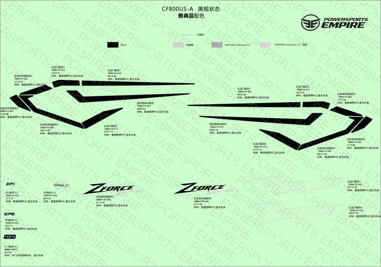 F19-1-C — DECAL KITS(ATHENS BLUE)