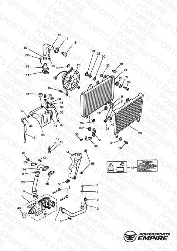 Cooling System 3 Cylinder Engines