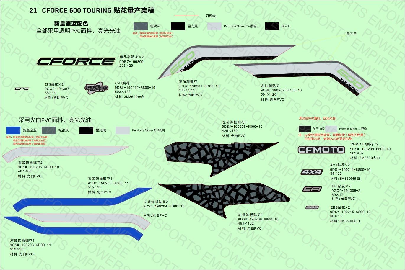 F19-1-B — DECAL KITS(NEW ROYAL BLUE)