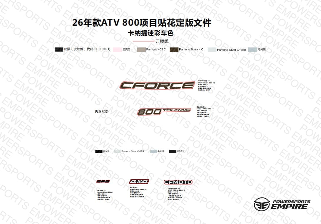 F19-1-C — DECAL,2026,NA(TT KANATI)