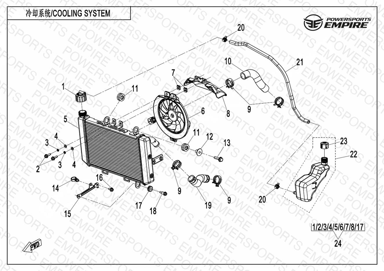 Assembly schematic