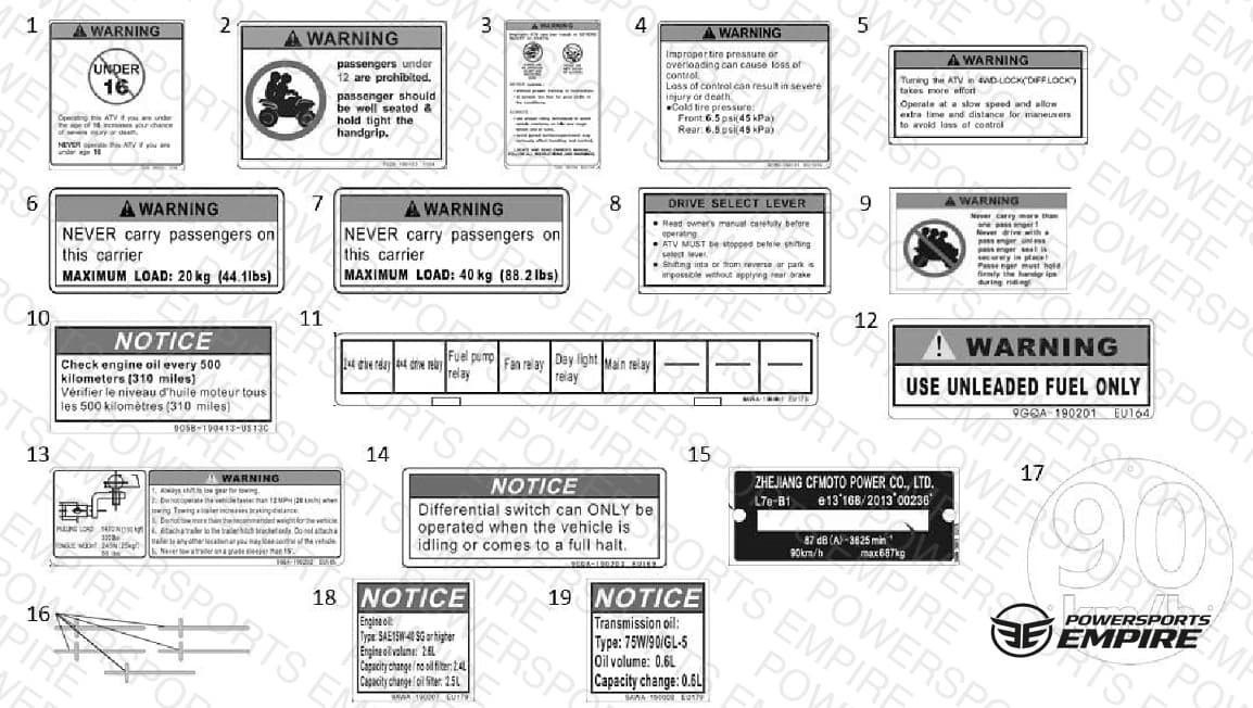 F19-2 — DECAL WARNING