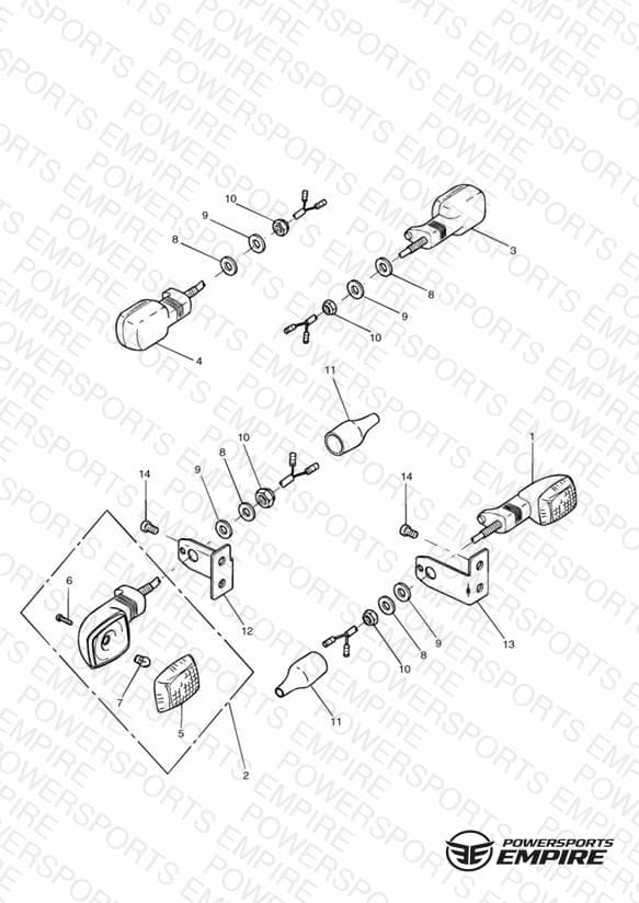 Indicators