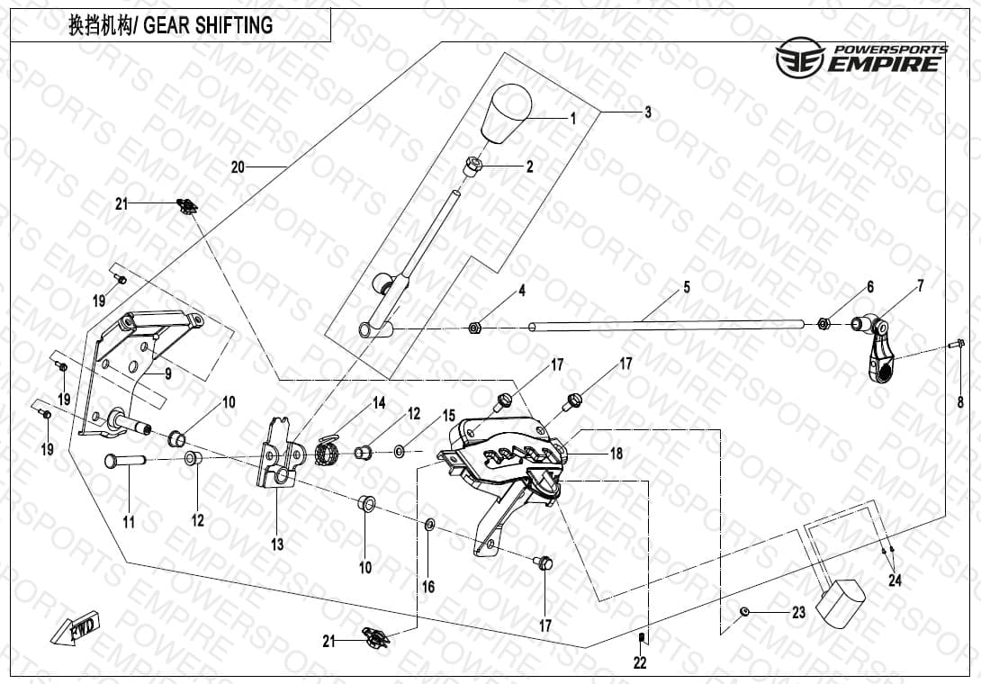 F32 — GEAR SHIFTING