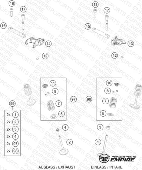 VALVE DRIVE