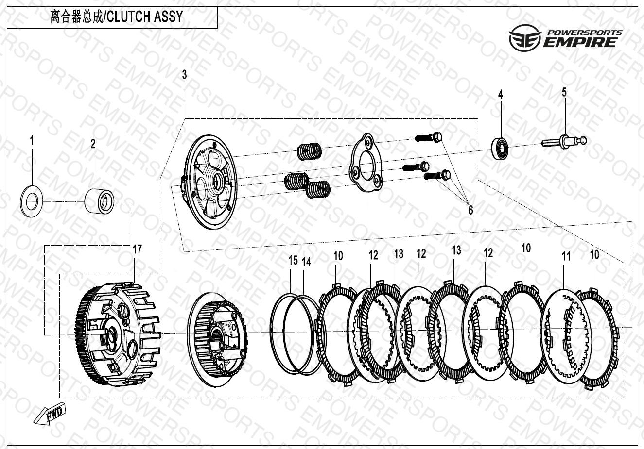 Assembly schematic