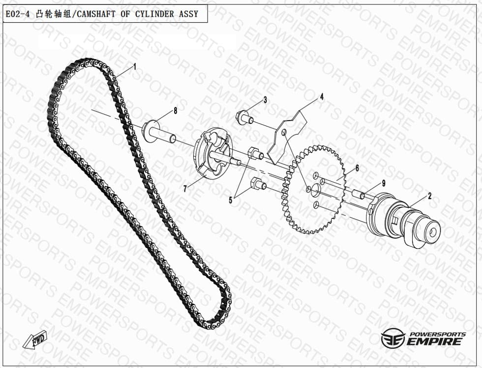 Assembly schematic