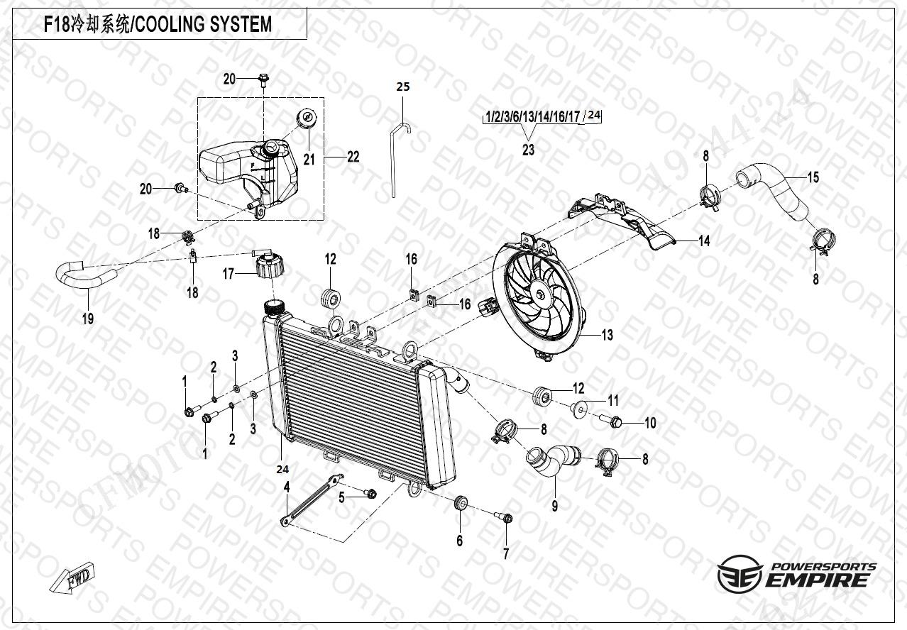 F18 — COOLING SYSTEM