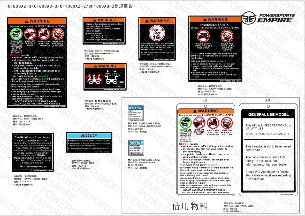 F19-2-B — DECAL WARNING(NA)