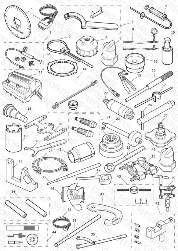 Service Tools