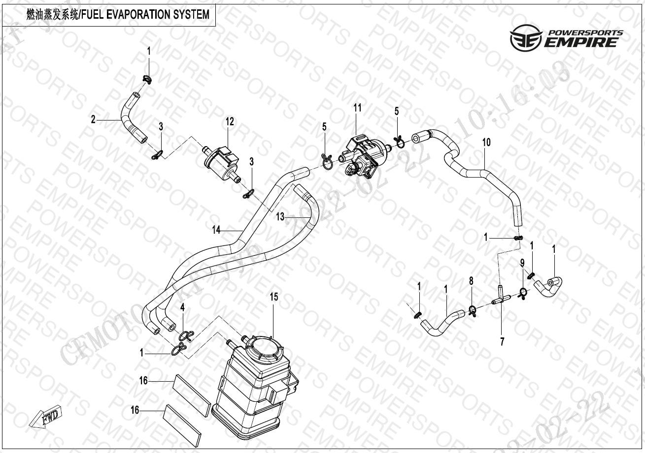 Assembly schematic