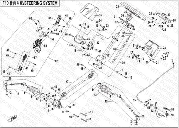 F10 — STEERING SYSTEM