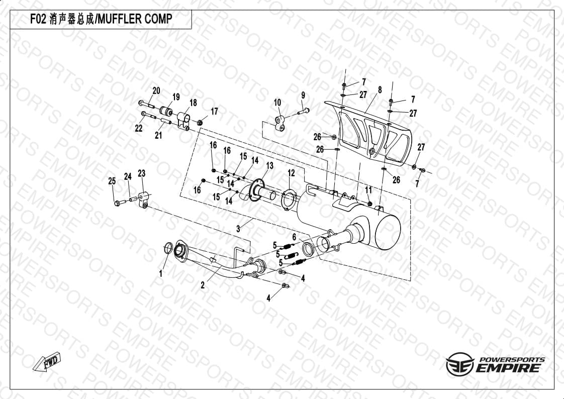 Assembly schematic