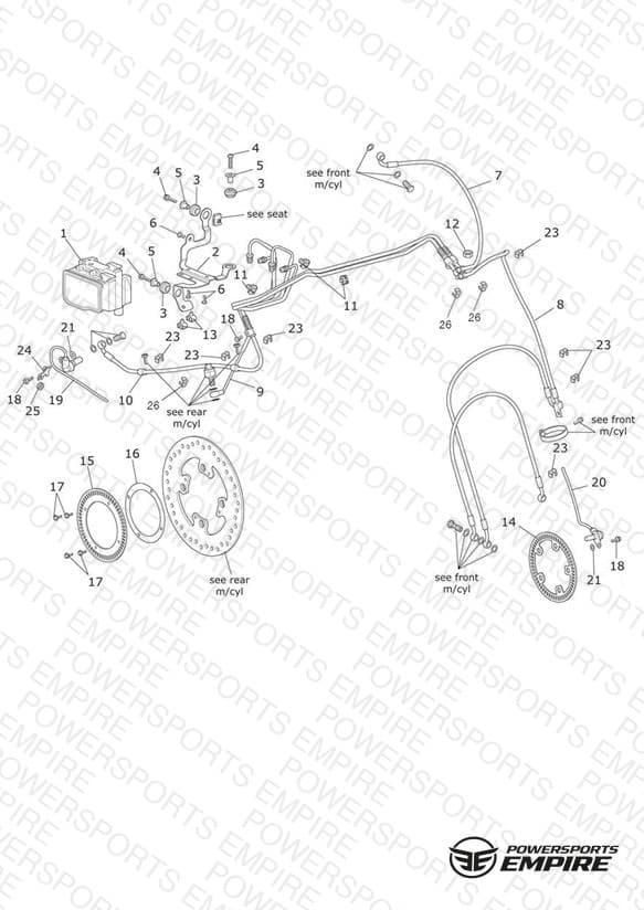 ABS System