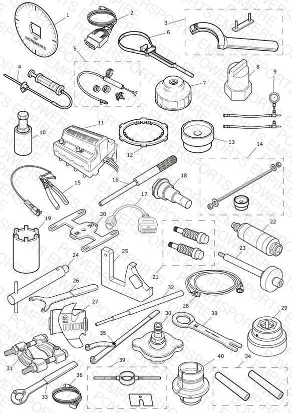 Service Tools