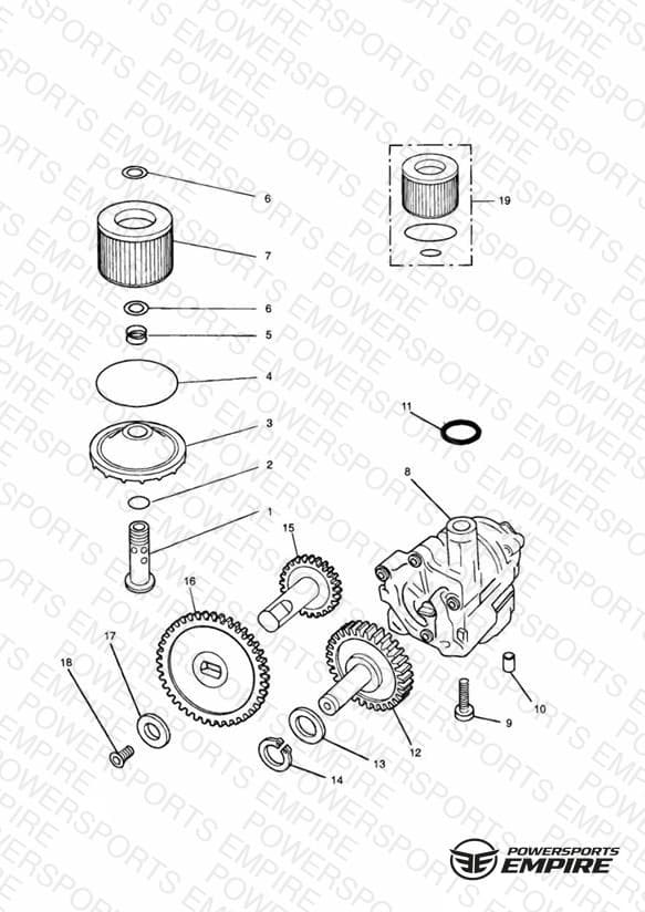Lubrication System