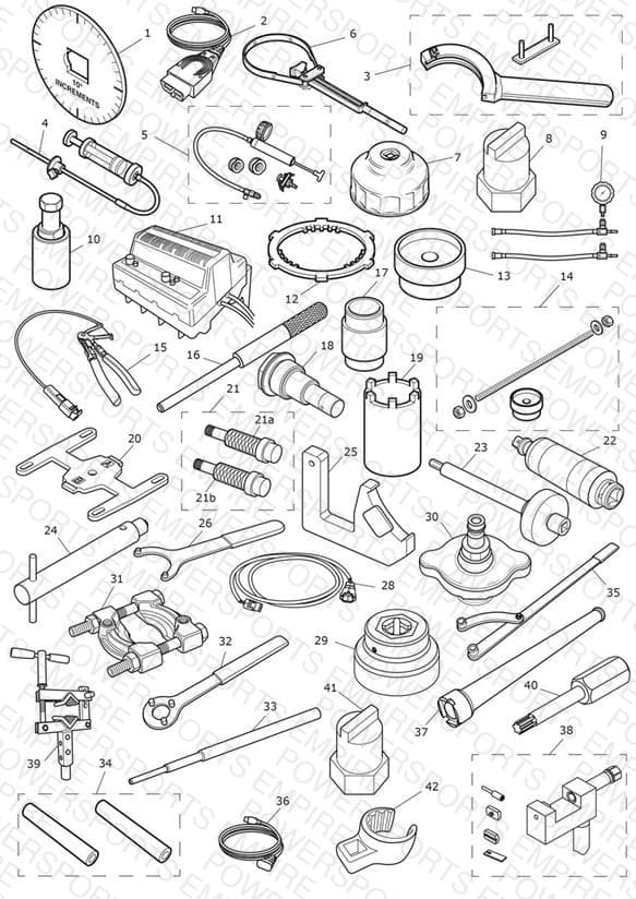 Service Tools