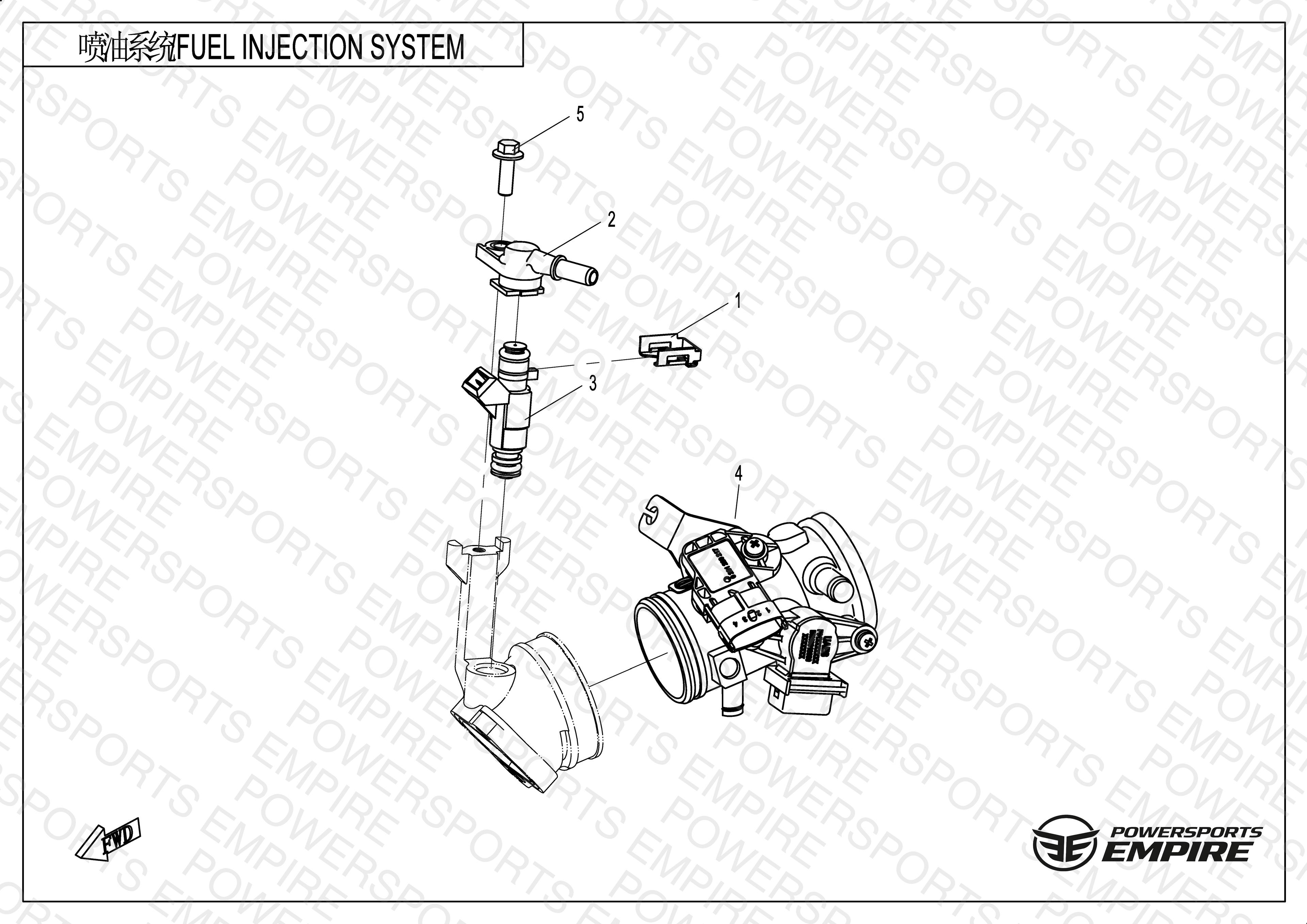 Assembly schematic