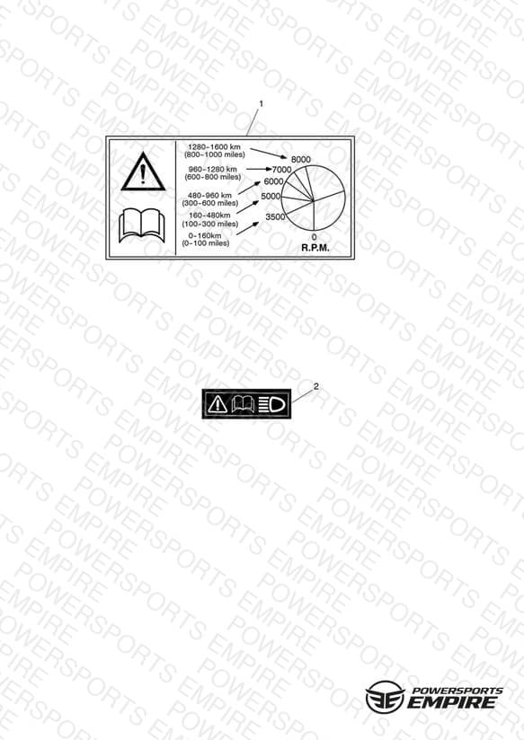 Warning Labels