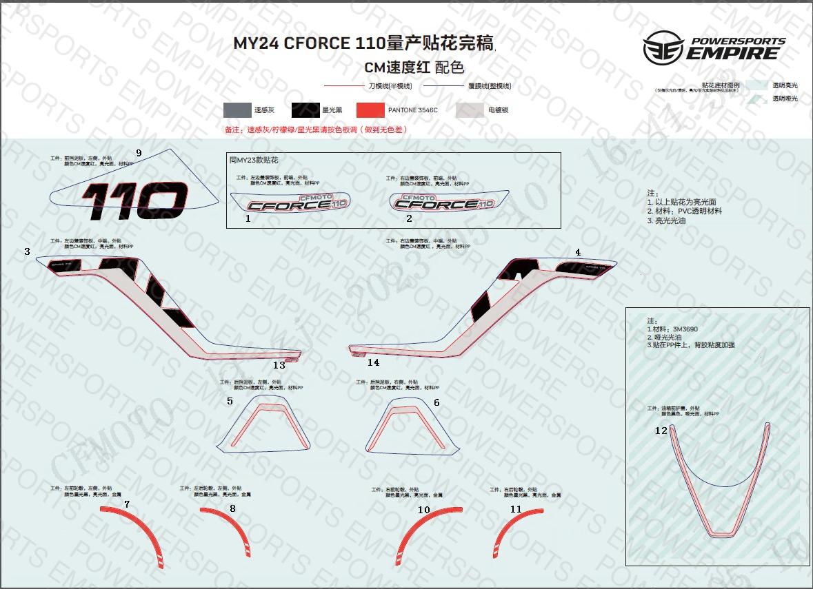 F19-2-A — DECAL KITS (ROCKET RED)