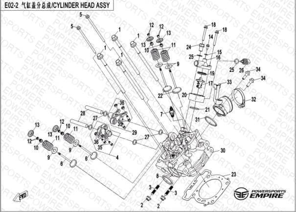 Assembly schematic