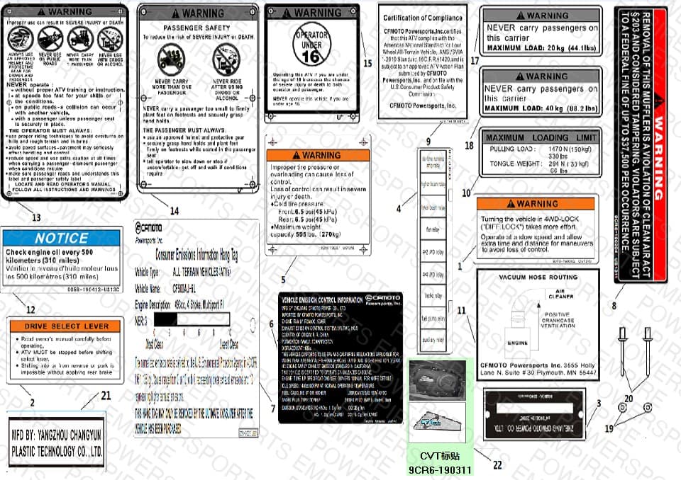F19-2-A — WARNING DECALS(USA)