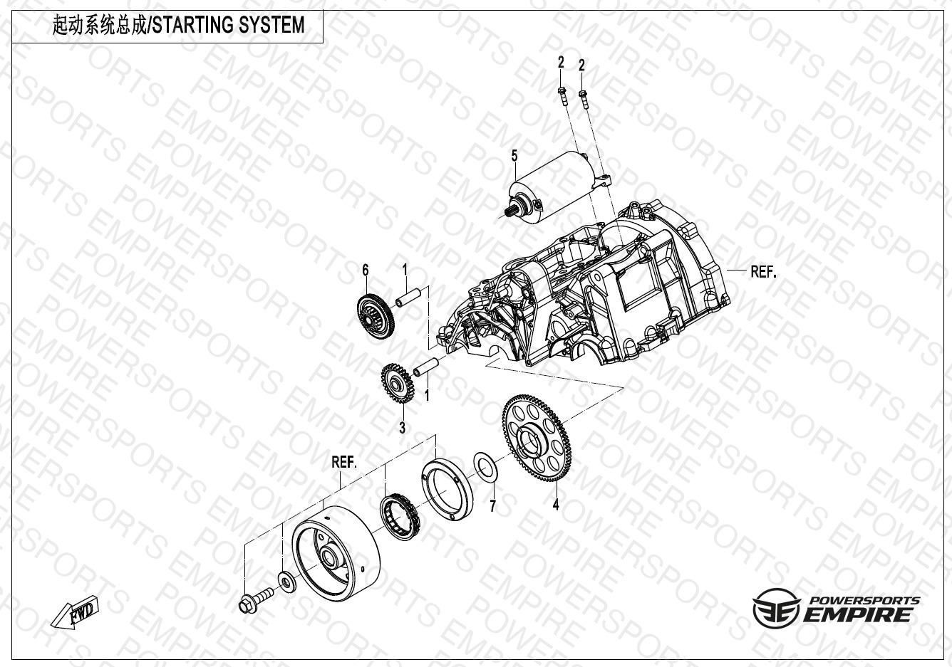 E09 — STARTING SYSTEM